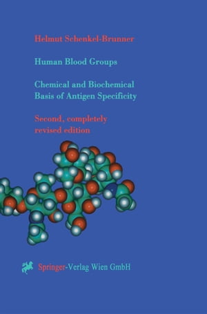 Human Blood Groups