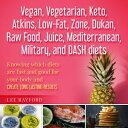 Vegan, Vegetarian, Keto, Atkins, Low-Fat, Zone, Dukan, Raw Food, Juice, Mediterr...