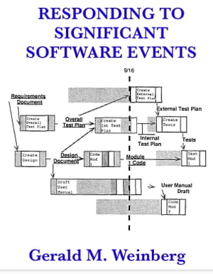 Responding to Significant Software Events