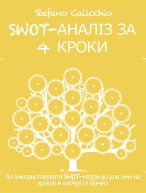 Swot-аналіз за 4 кроки