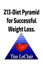 213-Diet Pyramid for Successful Weight Loss【