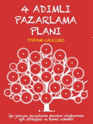 4 ADIMLI PAZARLAMA PLANI: İşe yarayan pazarlama planları oluşturmak için stratejiler ve temel adımlar