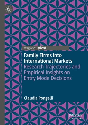Family Firms into International Markets Research