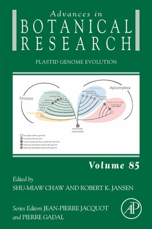 Plastid Genome Evolution