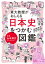 東大教授がおしえる　日本史をつかむ図鑑