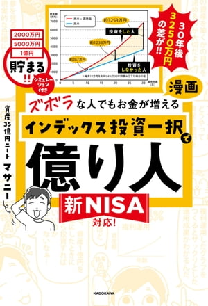 【PDFダウンロード特典付き】ズボラな人でもお金が増える　漫