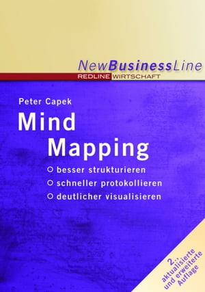 Mind Mapping besser strukturieren / schneller protokollieren / deutlicher visualisieren