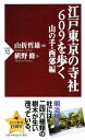 江戸東京の寺社609を歩く 山の手・西郊編