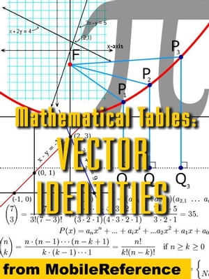 Mathematical Tables: Vector Identities (Mobi Study Guides)