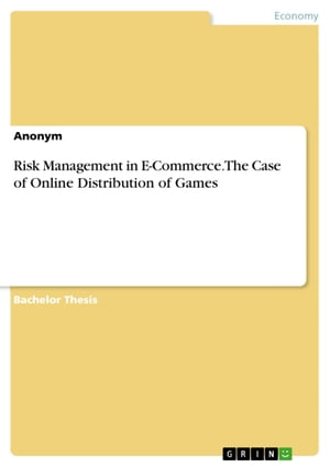 Risk Management in E-Commerce. The Case of Online Distribution of Games