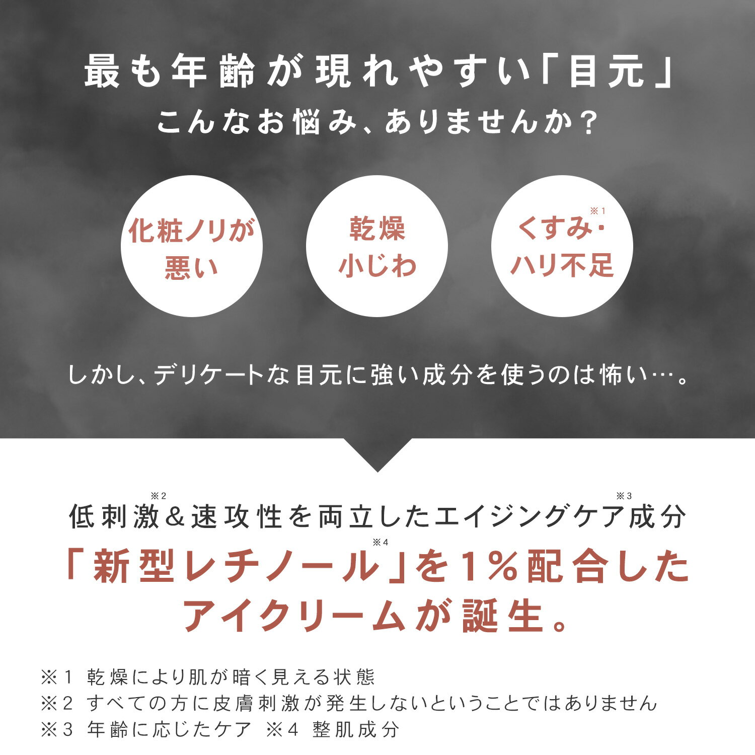 クリーム アイクリーム 新型レチノール ヒト型 セラミド アイリス たるみ くま 目の下 ハリ 目元クリーム 口元 年齢 ランキング 美容液 保湿 乾燥 ふっくら エイジングケア 男性 メンズ にも [プリュ レチノール リペア アイクリーム（15g））]
