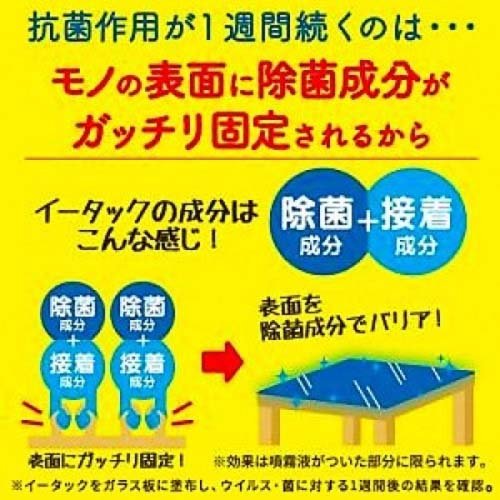 【最短当日配送】 イータック抗菌化スプレーαつ...の紹介画像3