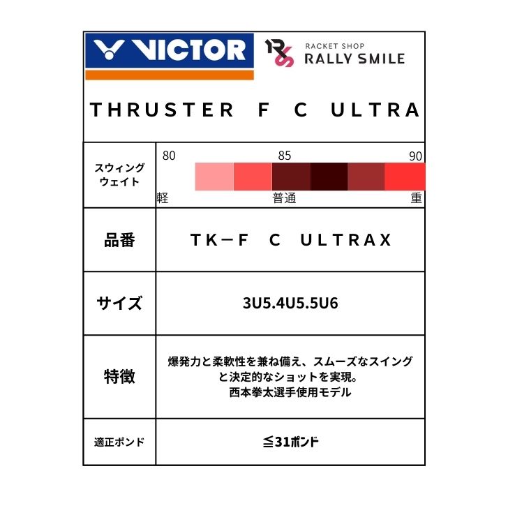 【フレームのみ】　VICTOR　THRUSTER F C ULTRA　　　TK-F C ULTRAX　スラスターFC...