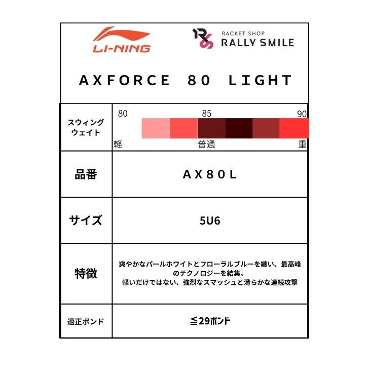 【ガット代・張り代無料】　LI-NING　リーニン　AXFORCE　80LIGHT　アックスフォー...