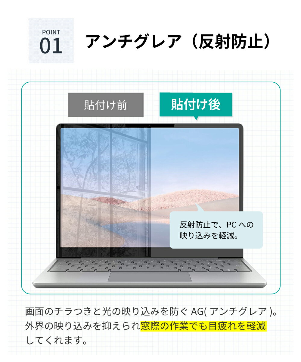 マイクロソフト Surface laptop GO 反射防止 ギラついたり文字がにじんだりしない スーパーAG アンチグレア 日本製 (サーフェスラップトップゴー 12.4インチ 2020年10月発売モデル)