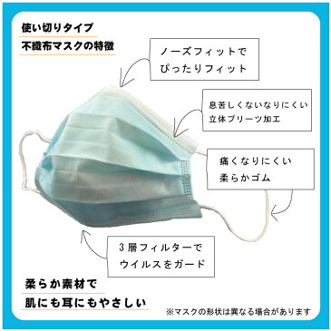 マスクCW-001 1箱(50枚入り) 不織布 在庫あり 衛生 ウイルス 風邪 花粉 対策 50枚入り 使い捨て 送料無料