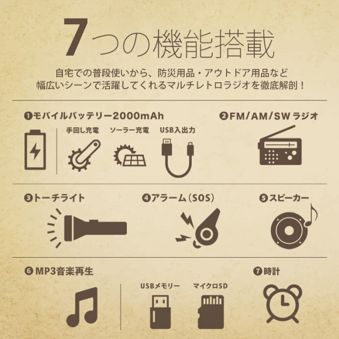 RELAX �ޥ����ȥ��饸�� ¿��ǽ �ɺҥ饸�� �饤�� SOS���顼�� ��Х���Хåƥ꡼ ���ں��� ���� ���ԡ����� ����ƥꥢ 3���顼 ������ RE-096