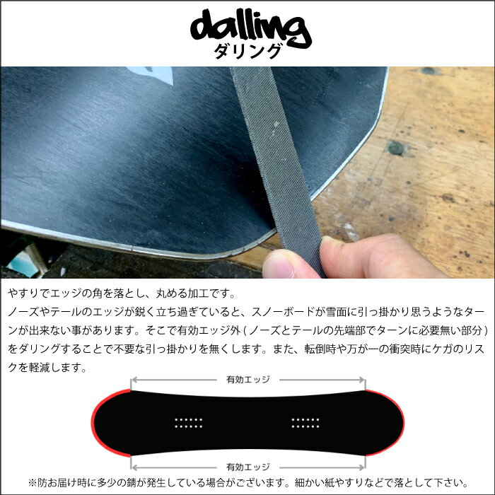 �ڥ��Ρ��ܡ��ɤ��������Τߤ���ʸ��ǽ�� ͭ�����å����Υ����