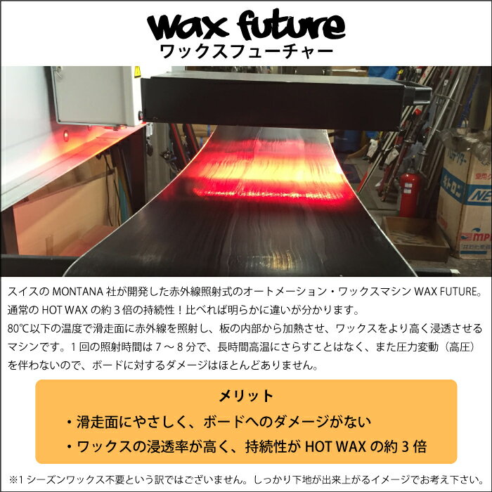 �ڥ��Ρ��ܡ��ɤ��������Τߤ���ʸ��ǽ�� ��å����ե塼���㡼 (��å����λž夲̵��)