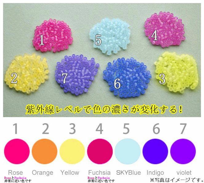 UV�����å��ӡ��� (1��15��)�ʻ糰�����Υӡ����� DIY UV�ӡ��������å��������Ѳ��ǻ糰�������å� �߸� ��� �ָ� ȯ�������۹� ��