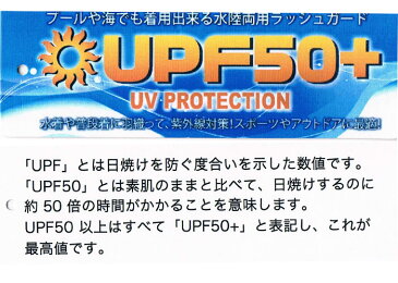 【メール便送料無料】【ラッシュガード レディース 】 UVカット 水着 スリム 無地 柄 長袖 ジップ ZIP JK ママ 日焼け対策 紫外線対策 大きいサイズ 指穴 スイムウエア 海 プール アウトドア スポーツ ジム フィットネス ウォーキング 白 黒ブラック M L サイズ