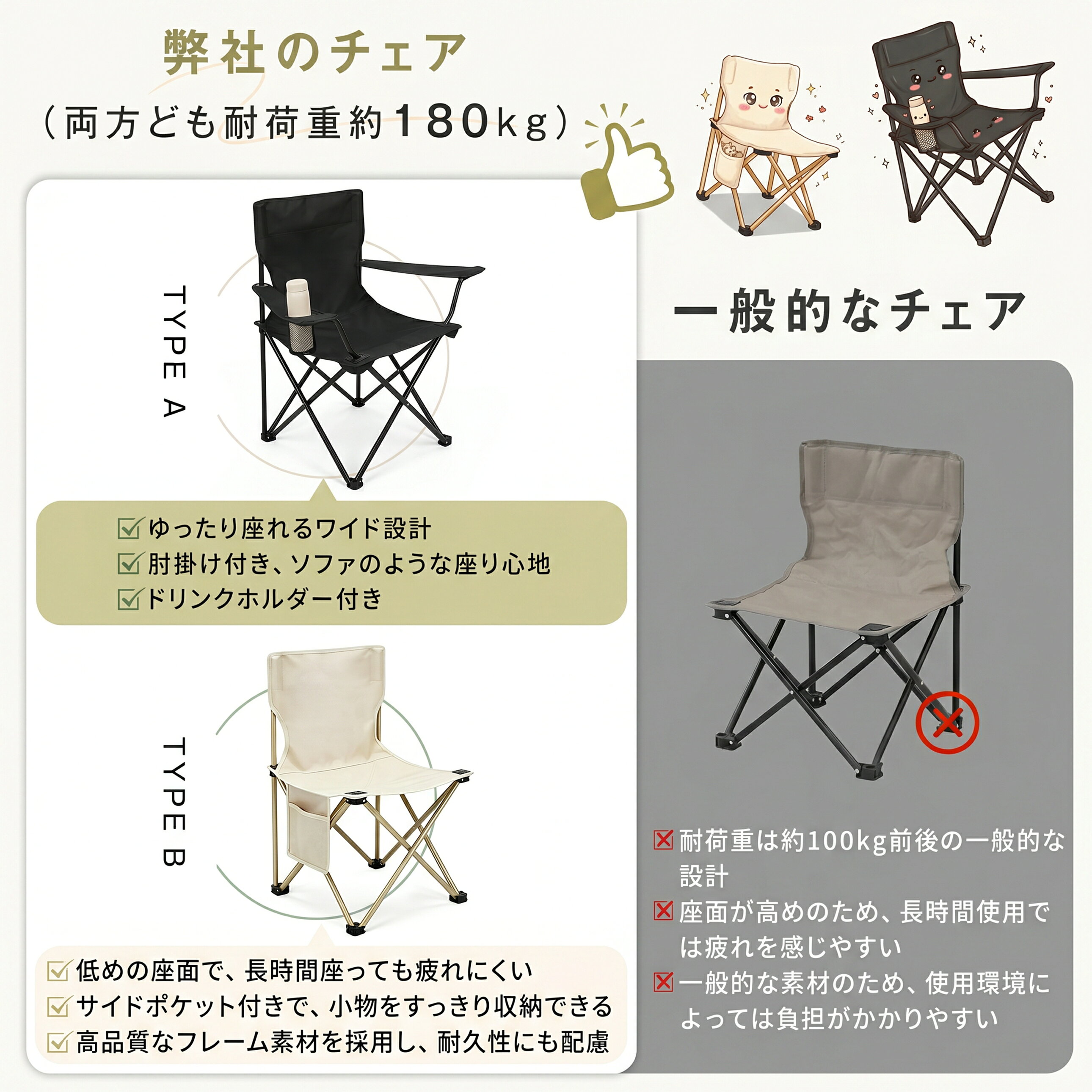 ⭐️先着20様！限定2,380円⭐️ アウトドアチェア 折りたたみ椅子 キャンプ椅子 ローチェア 軽量 コンパクト 耐荷重180kg 収納 持ち運び 組立不要 600D生地 金属フレーム 安定 折りたたみチェア BBQ 公園 運動会 レジャー 屋外 室内 おしゃれ ベランダ 釣り 花火 観戦 randrshop-10000587 R&R楽天市場支店 サンプル画像3