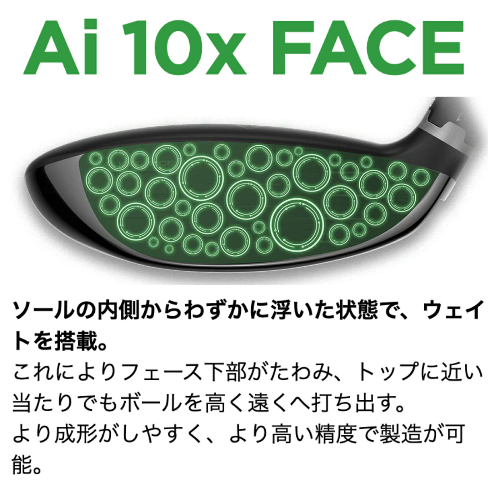 2024年 日本正規品 CALLAWAY キャロウェイ ELYTE エリート ユーティリティ シリーズ ELYTE, ELYTE X, ELYTE MAX FAST, AI 10xフェース 高初速 低スピン性能 飛距離アップやさしく狙える設計