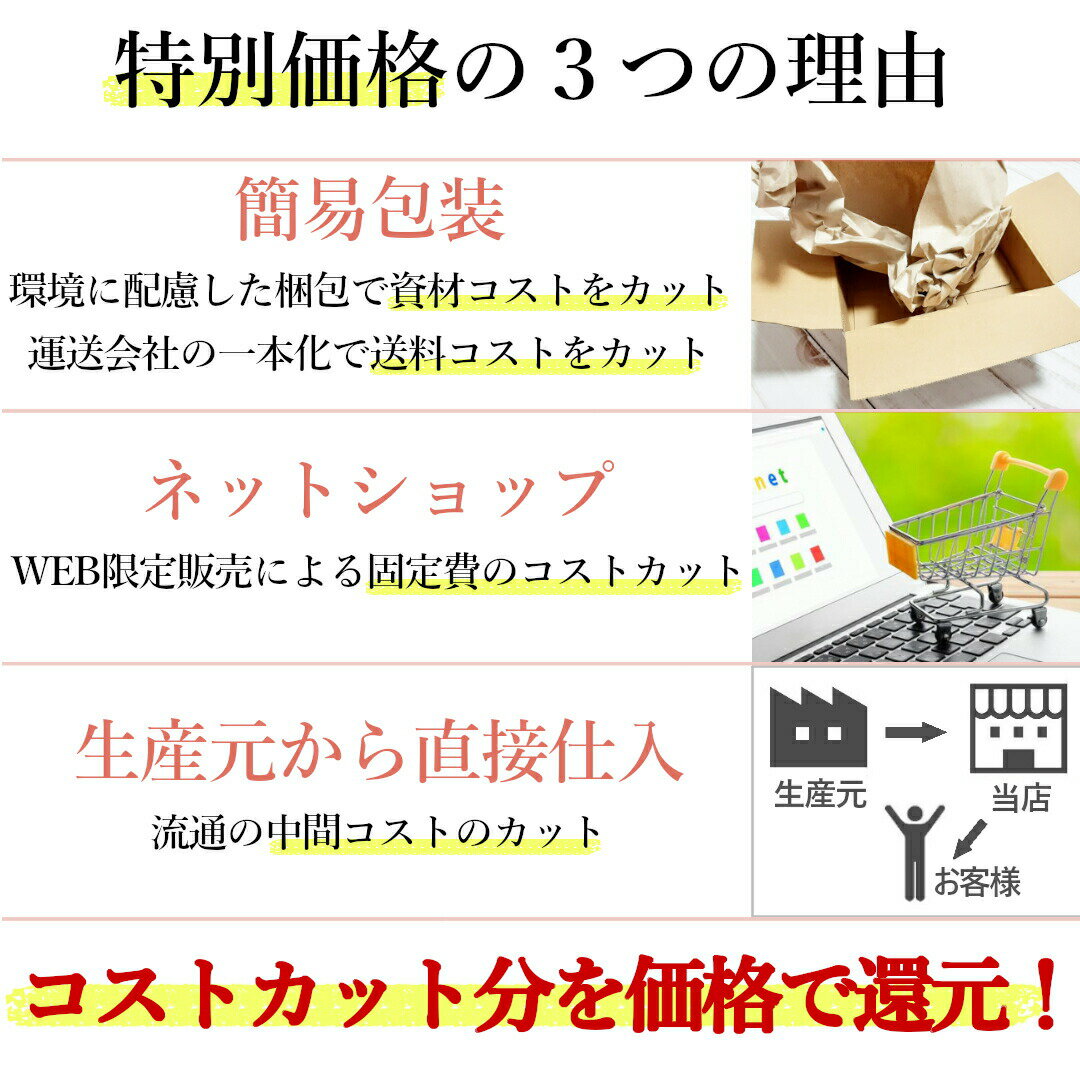散髪用ケープセルフカット用散髪マントクロス毛染め自宅大人子供お年寄り介護ヘアーキャッチカラー便利グッズポイント消化