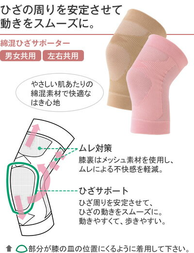 ワコール Wacoal らくらくパートナー 綿...の紹介画像2