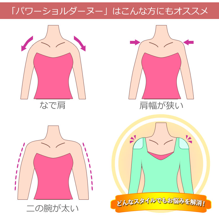 《6月11日迄ポイント5倍》なで肩でお悩みの方へ!なで肩解消アイテム 肩のシルエッ...