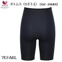 マタニティ ワコール Wacoal 産前・産後(兼用) 薄くてあたたかい ボトムス(ひざ上丈) 秋冬 メール便1点まで MUP530 【EV】【F】
