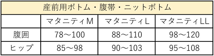 100円クーポン有 【F】ネコポス可 %OFF マタニティ ワコール Wacoal [MPP006] 産前・産後(兼用)ショーツ(浅はき) ショーツ サイズマタニティLL ネコポス4点まで{01}