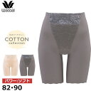 ワコール Wacoal (82サイズ 90サイズ) 肌あたりやさしいCOTTON collection 補正力ソフト 補整下着 ロングガードル 肌あたり優しいコットンセレクション 1メ-2運 GRC421 【P】