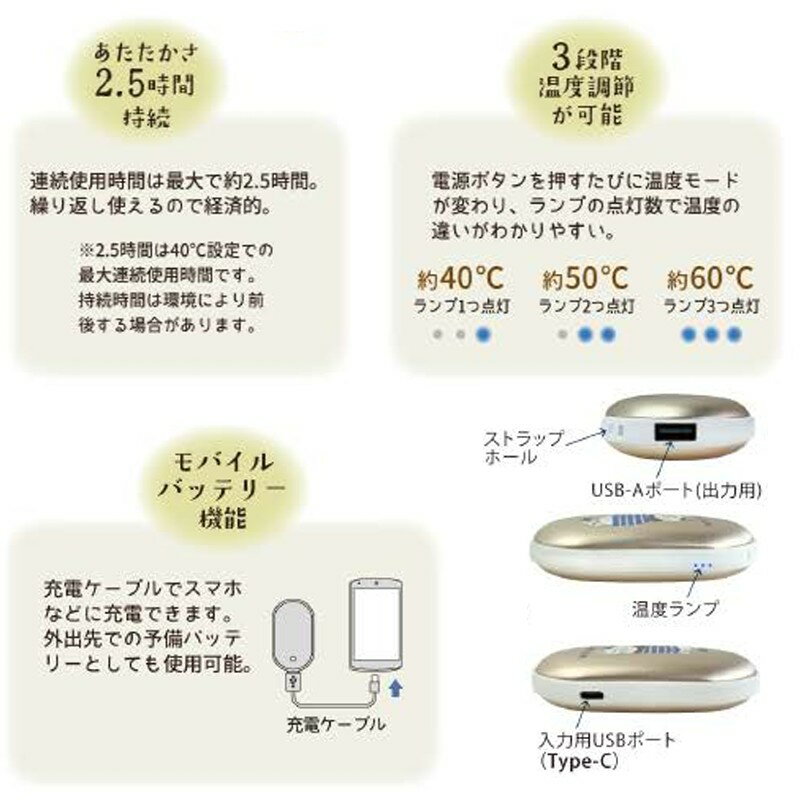 ������ ��Х���Хåƥ꡼ ���ż� �ݥ��åȥ����� �ɴ� 2000mAh ����Ĵ�� 3�ʳ� �к�Ū ����ѥ��� �������른��ѥ� �ᥬ�� �ϥ���� ǭ �ե��� �֥�ɥå� �� �� �� �̶� �̳� �����ȥɥ� ���ե� �ץ쥼��� 25-8706.7.8.9(ca1463)