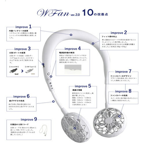 SPICE【ダブルファン　ファン　ハンズフリー　ポータブル　扇風機 2 WH】せんぷうき　携帯　携帯式　充電式　首掛け　アウトドア　釣り　山登り　式　便利グッズ　農作業　ハンズフリーファン　涼しい　ウォーキング　携帯用扇風機　おしゃれ　畑仕事　工事　ハンディファン