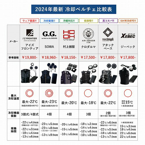 送料無料【 桑和 SOWA 2024年 新作 ...の紹介画像3