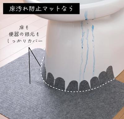 �������ɻߥޥåȡ�5����