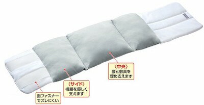 商品情報適応ウエストサイズ(約)59〜105cmお医者さんの腰futon 腰への負担を緩和し手で包まれているような安心感 腰への負担を緩和し手で包まれているような安心感●腰に巻くことで誰かに包まれているような心地よさ。中綿にテイジンのフワリーヌの極細繊維を使用。●面ファスナーでズレにくい、〈サイド〉横腰を優しく支えます、〈中央〉腰と敷具を埋め支えます●スムーズな寝返り：腰に巻くタイプで寝返ってもズレにくい。●消臭・抗菌生地でいつでも清潔●洗濯機で丸洗い可能●適応ウエストサイズ：(約)59〜105cm●重さ：(約)255g●素材／本体：ポリエステル85%・ポリウレタン15%、中材：ポリエステル100%●日本製※お届け先が沖縄・離島及び離島以外の一部地域につきましては、配送が出来かねます 1