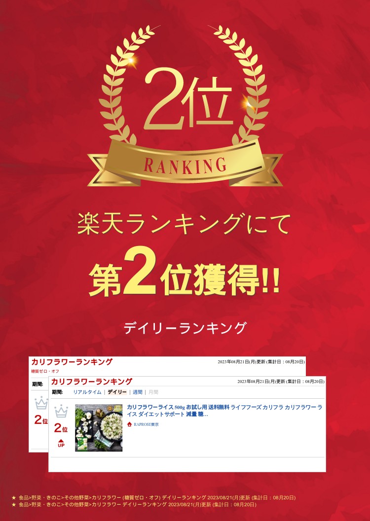 赤字覚悟！40%オフ実施中 カリフラワーライス 3kg お試し用 送料無料 ライフフーズ カリフラ カリフラワー ライス ダイエットサポート 減量 糖質赤字覚悟！40%オフ実施中 糖質制限 置き換え カロリー赤字覚悟！40%オフ実施中 ベジタブルライス お一人用 簡単 2