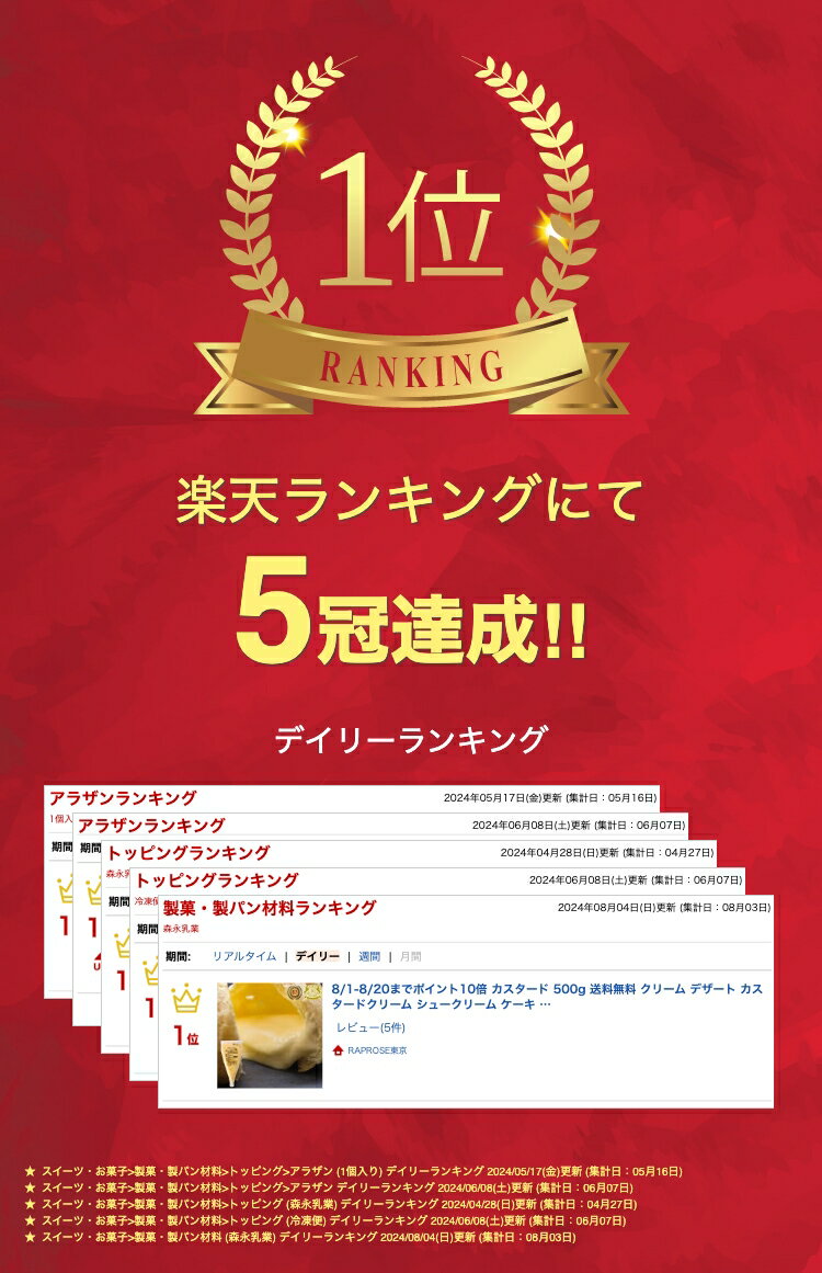 5/1-5/16までポイント20倍 カスタード 3kg 送料無料 クリーム デザート カスタードクリーム シュークリーム ケーキ ケーキ作り 製菓 製菓材料 材料 森永乳業 冷凍 簡単 2