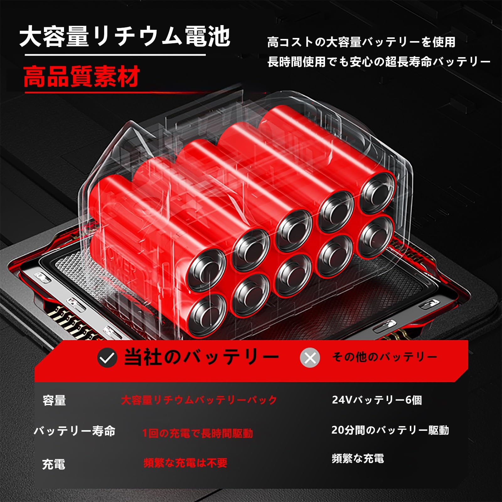 コードレス 充電式 スノーショベル 無刷モーター搭載 軽量4.3kg 大容量バッテリー2...