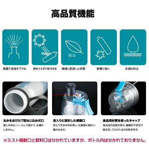 【送料無料】【ポイント5倍】熱中症対策ミスト噴射飲料OK爽快涼しい便利スポーツアウトドア/ミストドリンクボトル