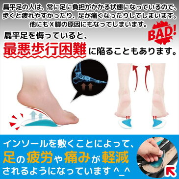 偏平足 用 シリコン 素材 透明 クリアー インソール 4個セット 衝撃 吸収 足裏 足底の 痛みを 解消! 疲れ X脚化 軽減 中敷/偏平足用透明インソール2足分4枚
