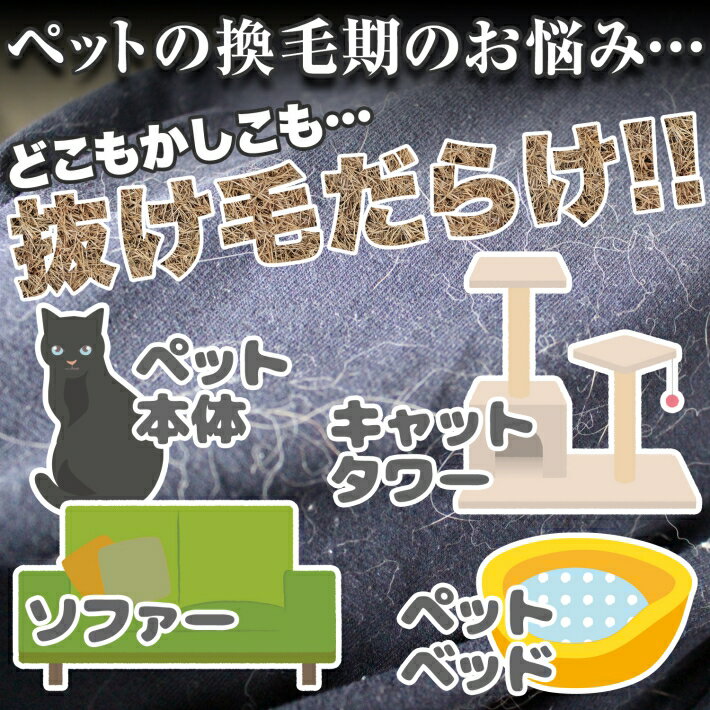 【支援募金対象】ペット 犬 猫 抜け毛 掃除 ...の紹介画像2