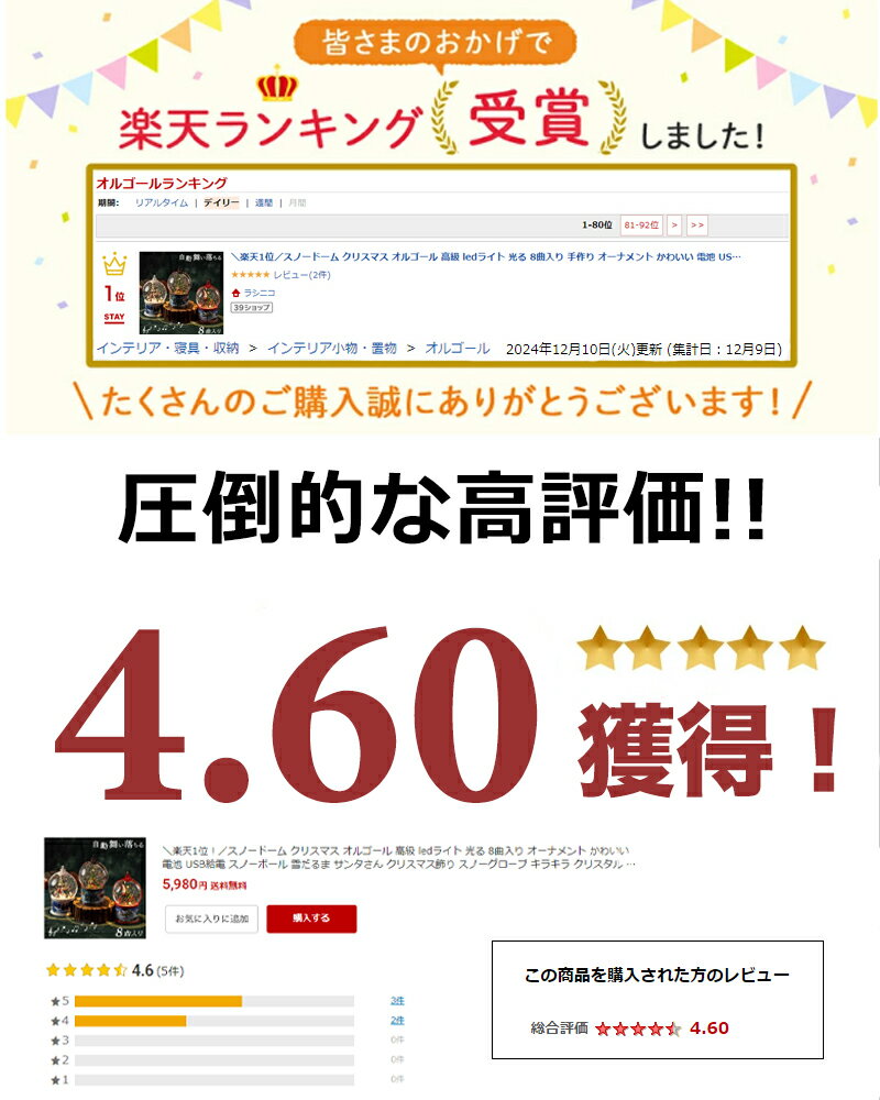 ＼楽天1位！★当日出荷／スノードーム クリスマス オルゴール 高級 ledライト 光る 8曲入り オーナメント かわいい 電池 USB給電 スノーボール 雪だるま サンタさん クリスマス飾り スノーグローブ キラキラ クリスタル ボール 誕生日 贈り物 子供 置物 Xmas 赤 白 黒 2