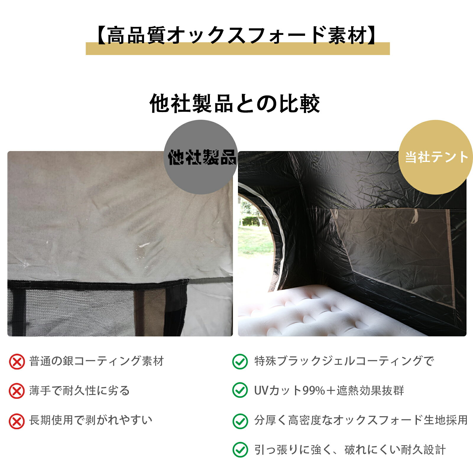 【ブラックコーティング生地完全遮光】テント アウトドア 公園 1~2人用 3~4人用 フ...
