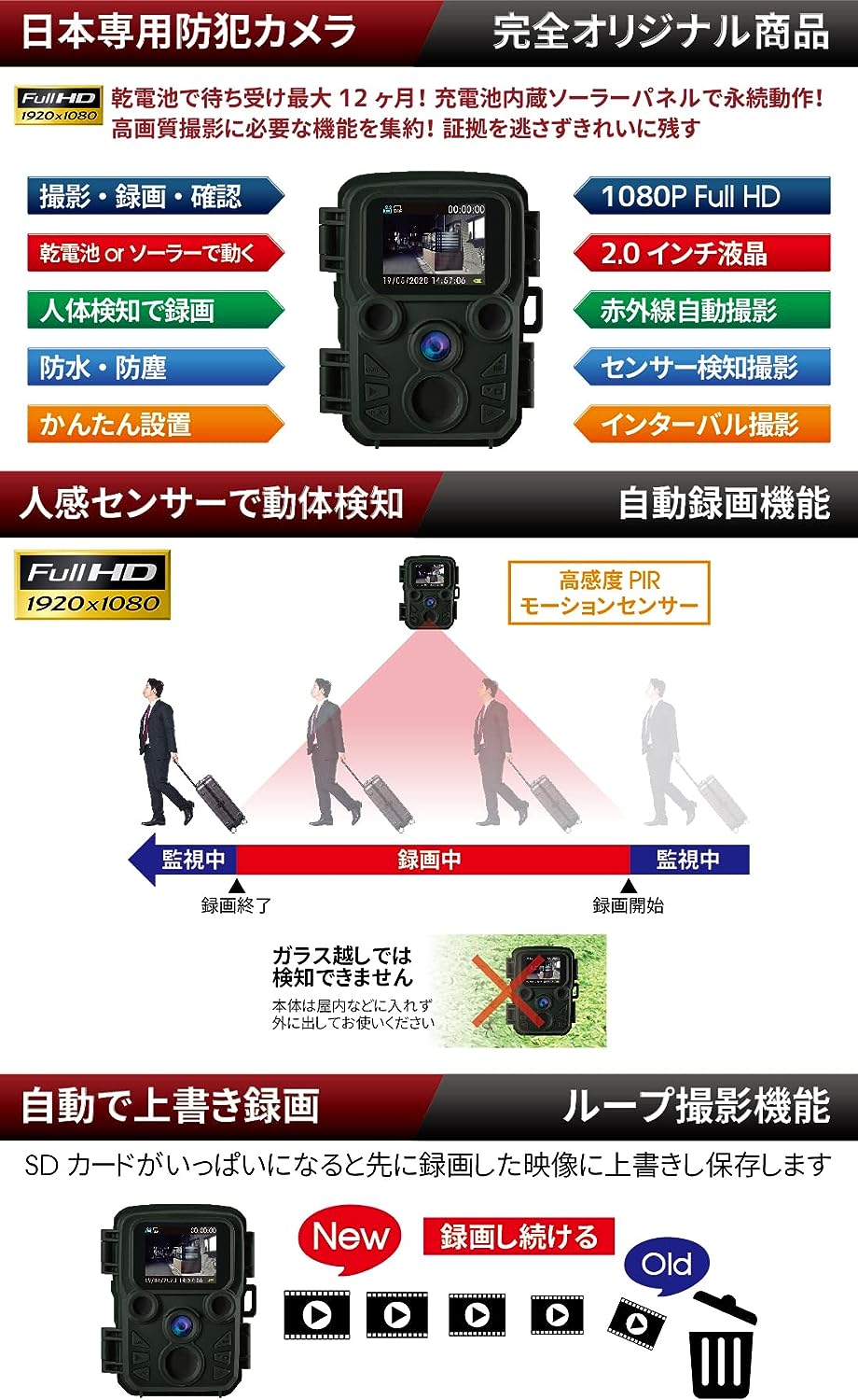 ���ȥ���� �ȥ쥤�륫��� ���� ���� �ɿ� �ɿ� IP66�б� 1080p�б� �⡼�����Τ� �ֳ���LED �ƻ륫��� ư�θ��� �ʹ����󥵡� ����б� ���Ӽ� ��ư���Ͽ�� �º� ����ե顼����