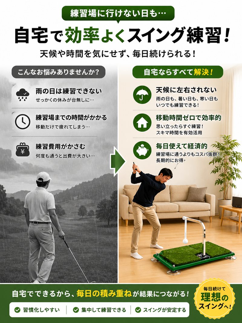 ラシニプラス堂のスイングマット ゴルフ練習器具 360°回転 スイングトレーナー 室内・屋内・自宅で素振り 姿勢矯正 トレーニングマット コンペ スポーツ プレゼント｜アングル2