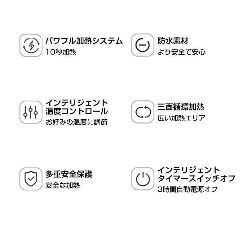 パネルヒーター デスクヒーター 足元ヒーター 足元暖房 折りたたみ式 足冷え 3面 ...