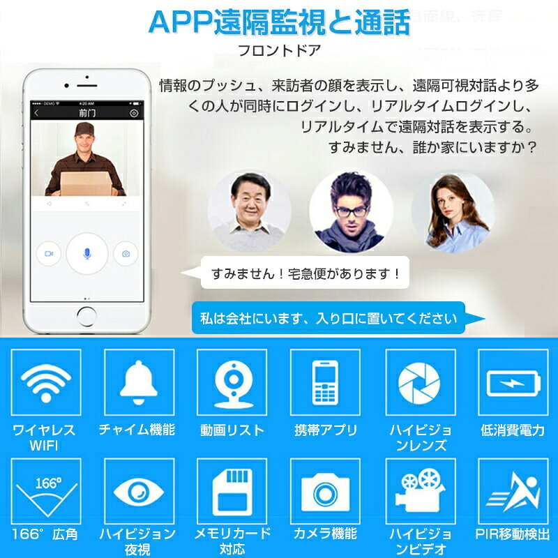 インターホン カメラ付き ドアホン WIFI ワイヤレスチャイム インターフォン 玄関インターホン ベル センサー 交換 呼び鈴 rashinipurasu-10000372 ラシニプラス堂 サンプル画像3